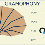 留声机效果器 Kvraudio Gramophony【WIN】1.0.2
