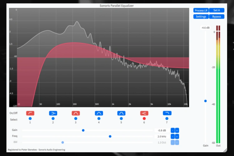 均衡器 Sonoris Parallel Equalizer【MAC】1.2.0.0