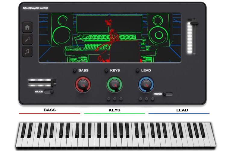 自动编曲三重奏 Sauceware Audio Trifecta KONTAKT