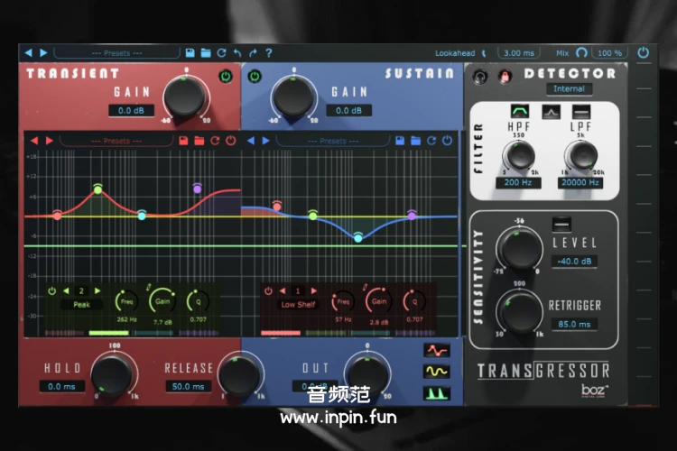 鼓瞬态塑形插件-Boz Digital Labs Transgressor 3-Mac 3.0.6