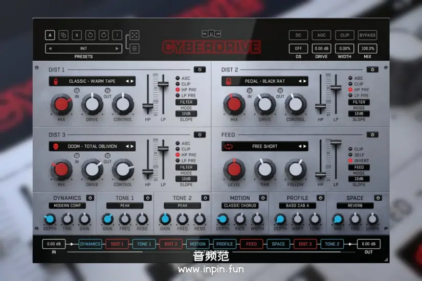 失真饱和-JMG Sound Cyberdrive-Win 2.1.0