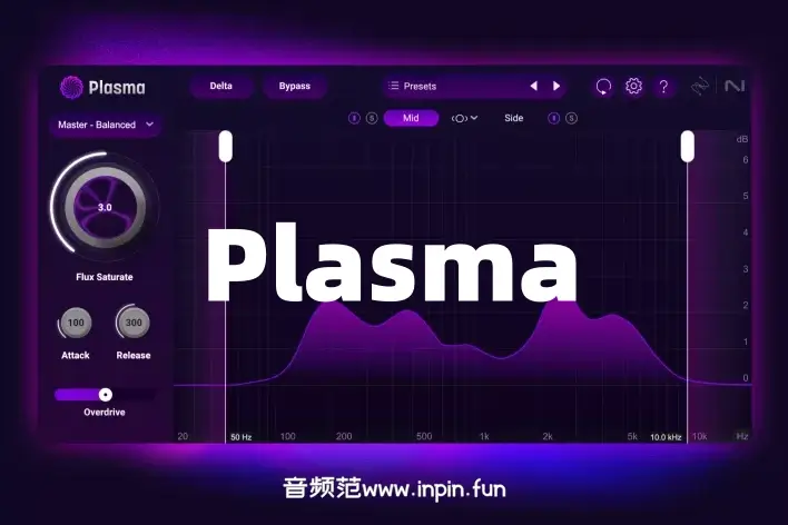 饱和染色-iZotope Plasma-Mac 1.1.0