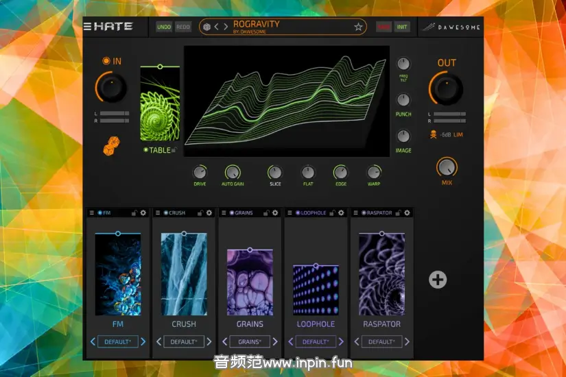 失真效果器-Tracktion Software Dawesome Hate-Mac 1.0.6
