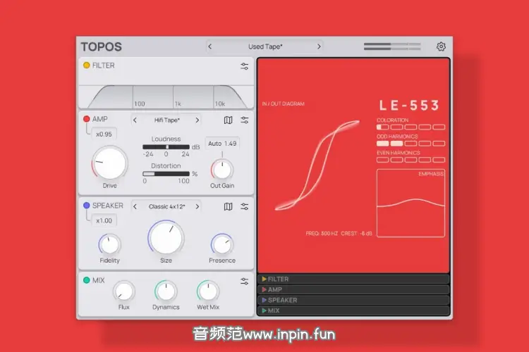 音色塑造插件-Forever 89 Topos-Mac 1.0.2