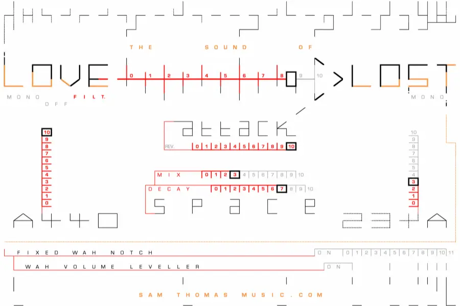 失恋之声-Sam Thomas Music The Sound of Love Lost KONTAKT