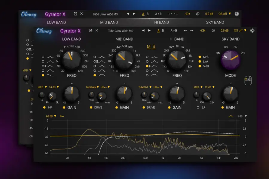 建模均衡器-Okmog Gyrator X-Mac 2.0.0
