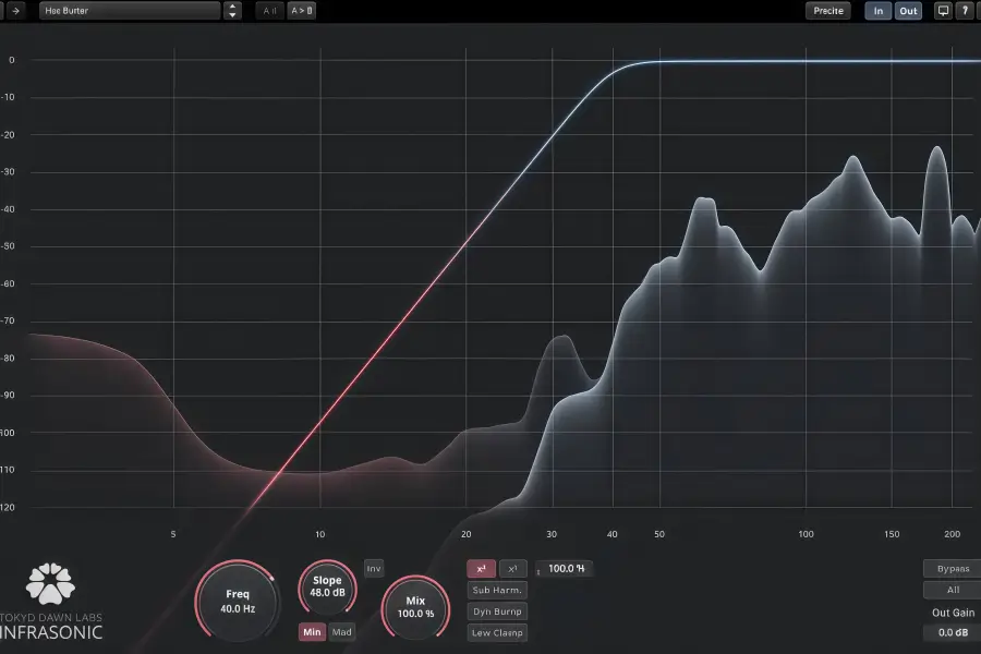 超低频高通滤波器-Tokyo Dawn Labs TDR Infrasonic-Mac1.1.2
